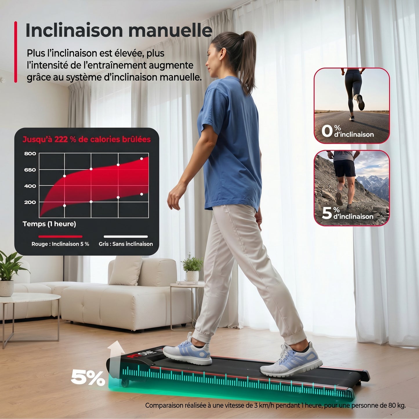 Tapis de marche FitOne